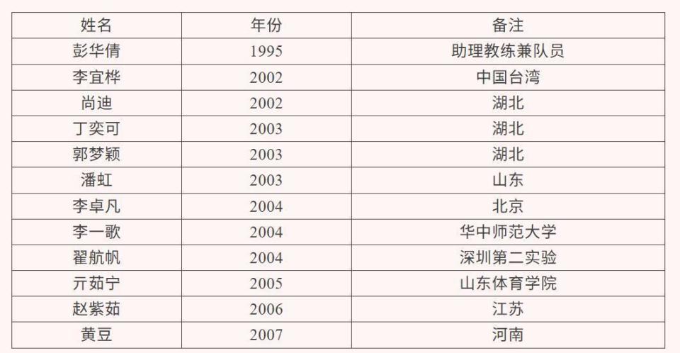 抢到后场篮, OsQXi, dKJQq