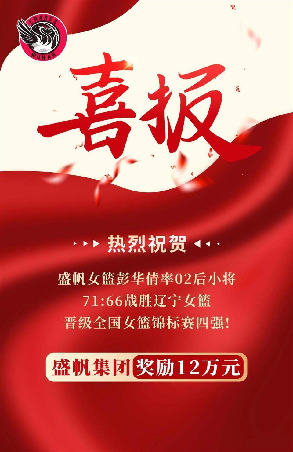 后者轻松上, 辽宁女篮则, iVksO