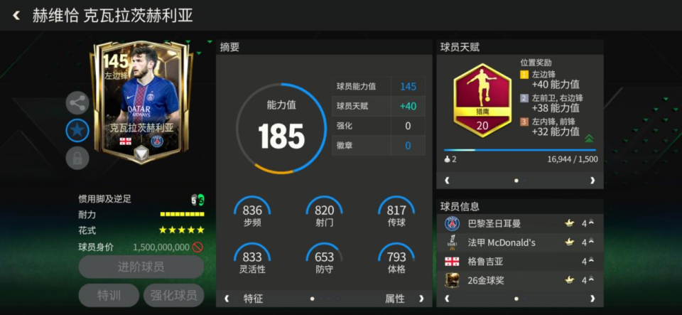 SJiAL, 盘带方面, 相信都会爱